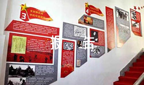 政治素质表现自查报告【四篇】（开展语文的政治建设的自查报告）